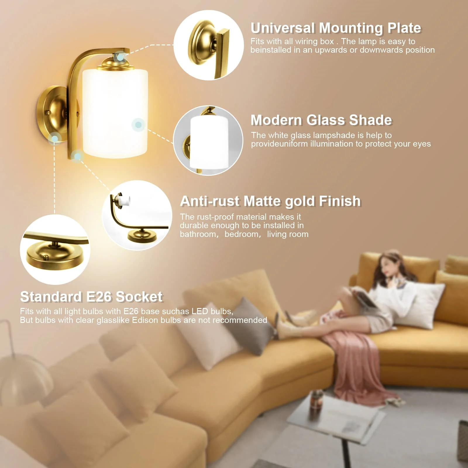 CANMEIJIA wall lamps retro style 006 