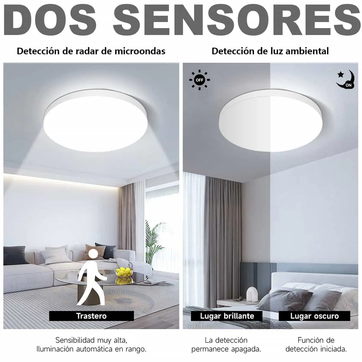 CANMEIJIA ceiling light three-proof model 003 radar sensing