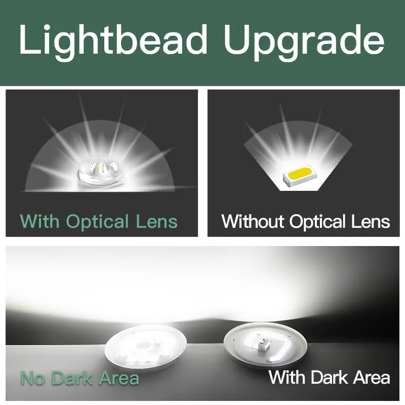  CANMEIJIA Ceiling lamp macaron 165-265V