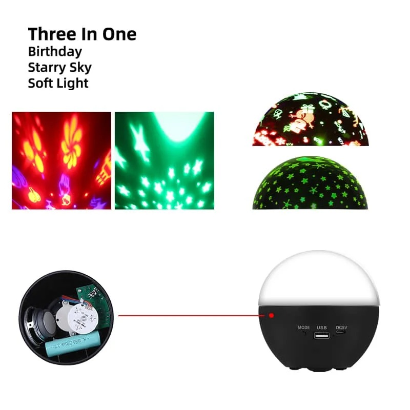 CANMEIJIA Starry Sky Light