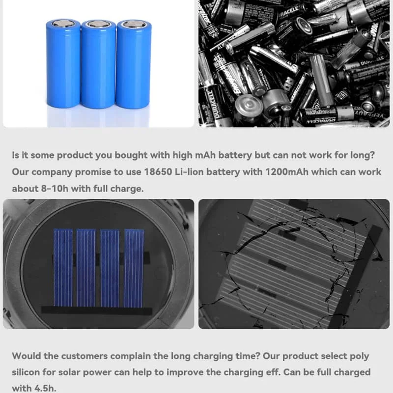CANMEIJIA Led Outdoor Solar Flame Lights 220V