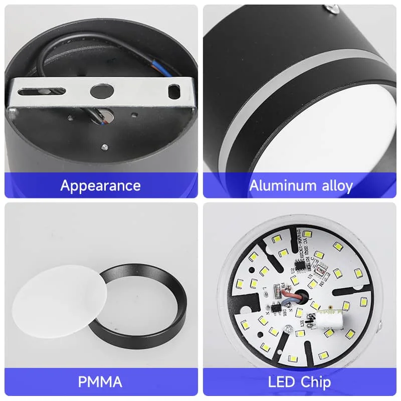 （CANMEIJIA）Surface-mounted downlight macaron economy