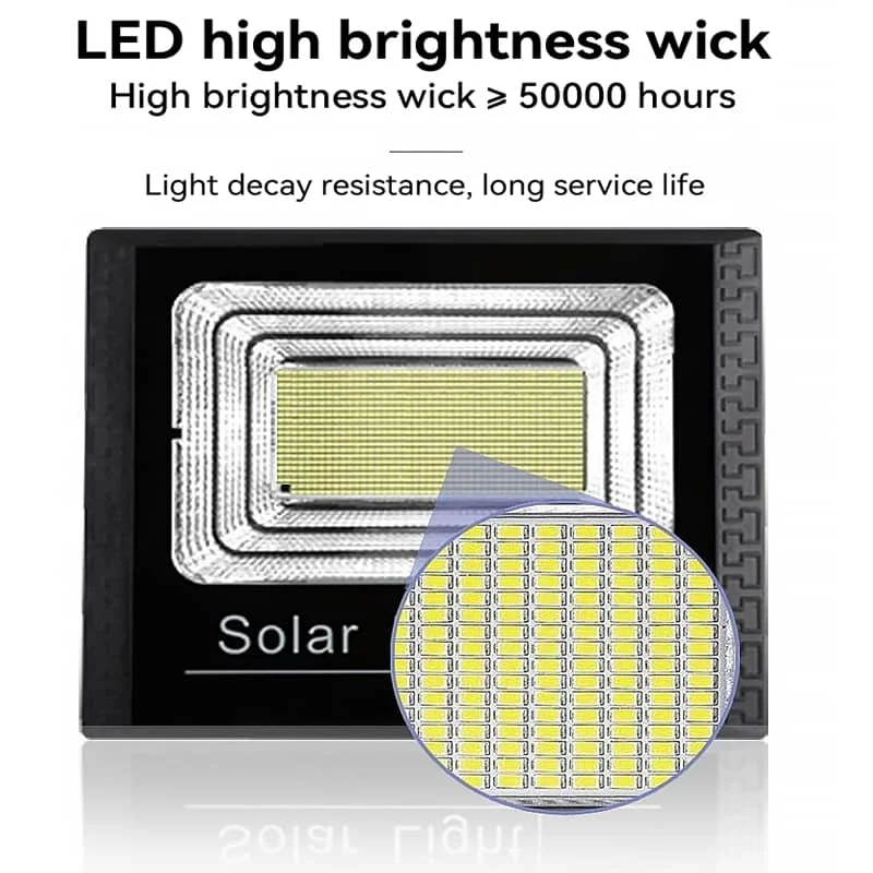 CANMEIJIA 10.6*7.08''LED Solar Outdoor Flood Light with Remote Control, 25-200W