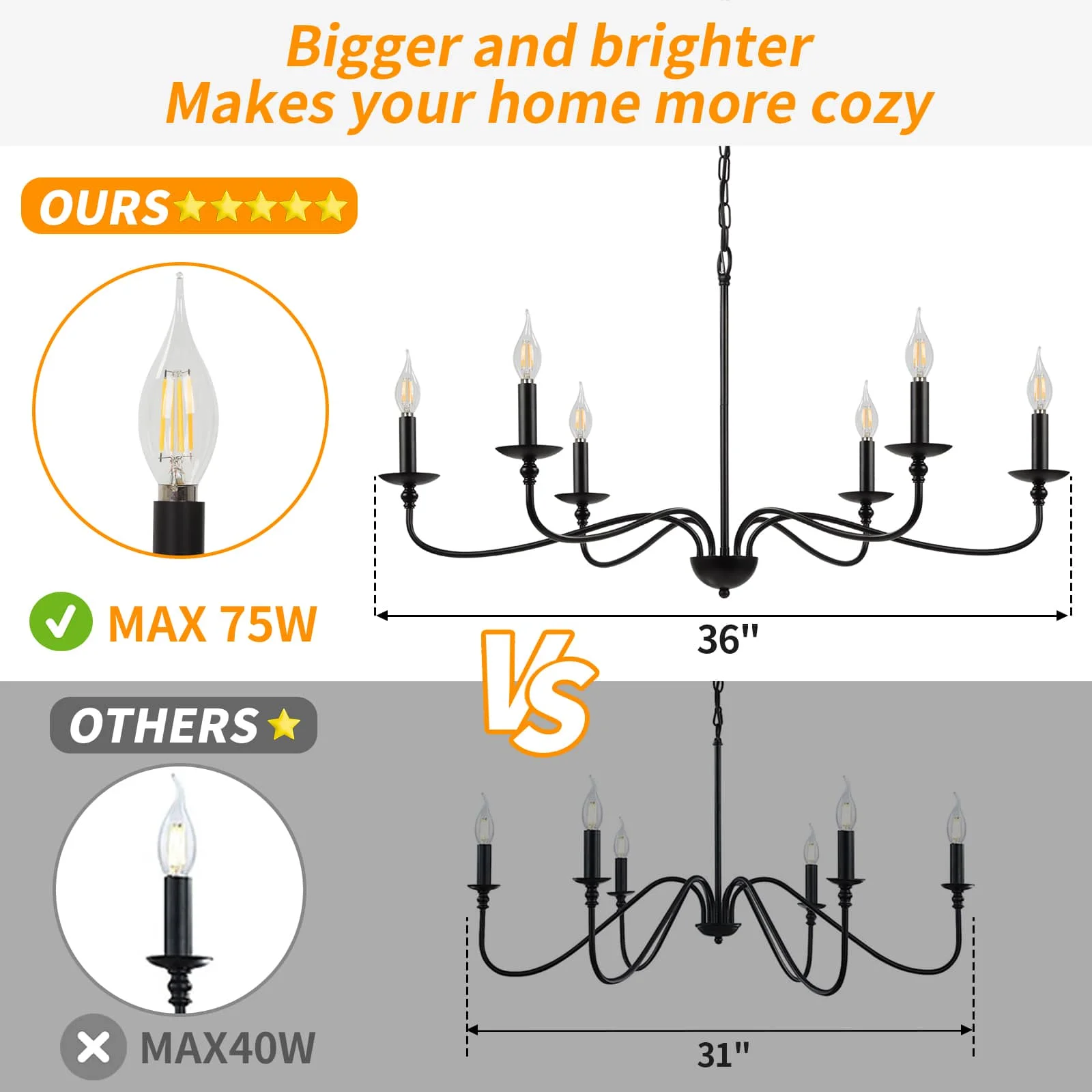 CANMEIJIA Dining chandelier retro style 001 E12 lamp head does not include light source
