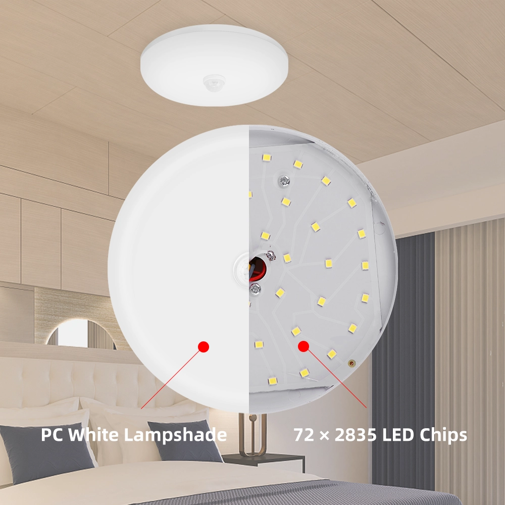 Body-sensing ceiling lamp UFO model