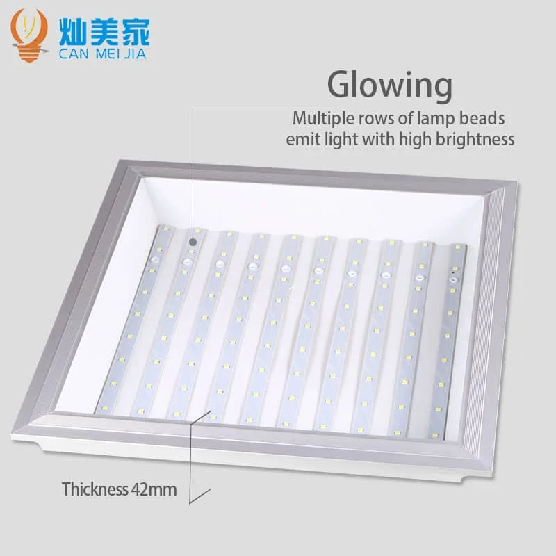 CANMEIJIA Flat panel light with positive luminous lens