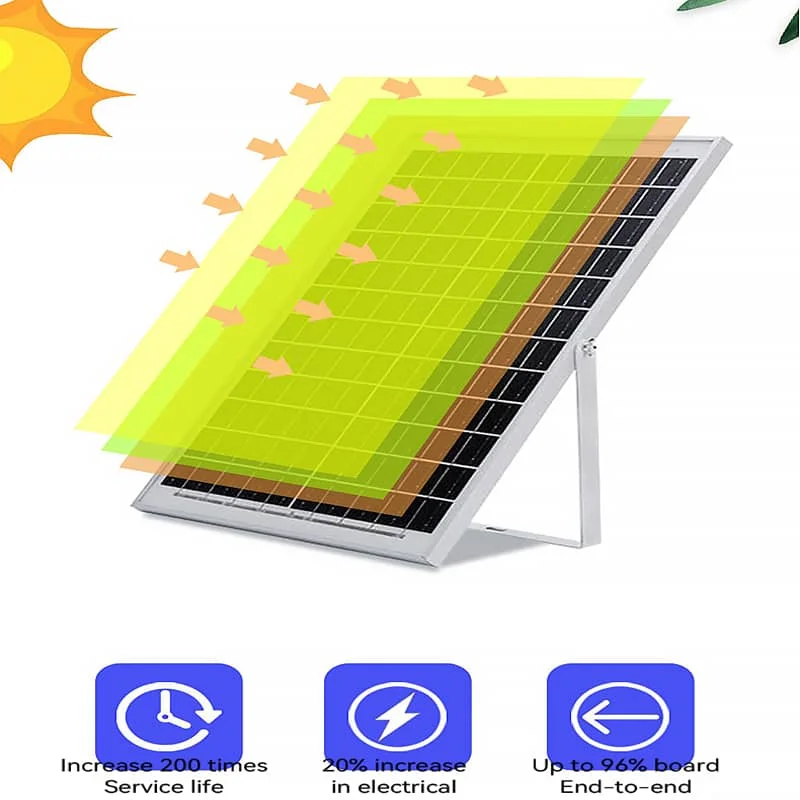 CANMEIJIA 10.6*7.08''LED Solar Outdoor Flood Light with Remote Control, 25-200W