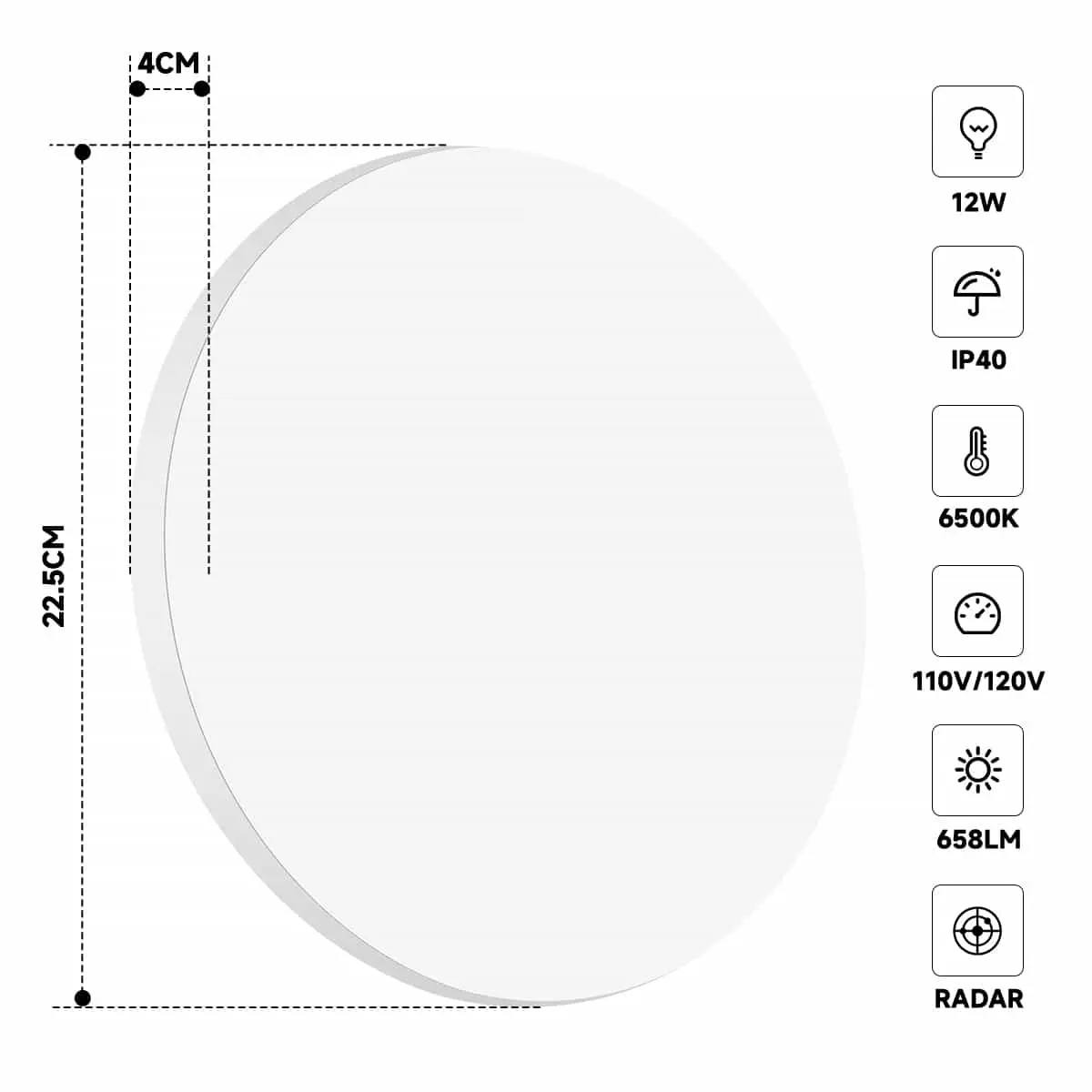CANMEIJIA ceiling light three-proof model 003 radar sensing