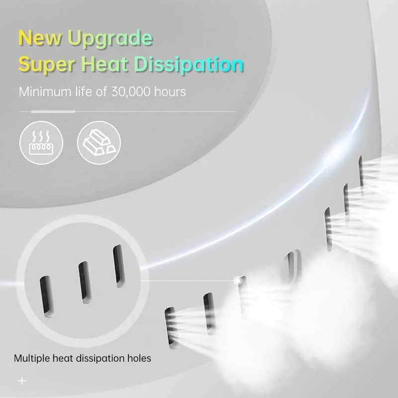 (CANMEIJIA)Surface-mounted downlight plastic white light wide pressure