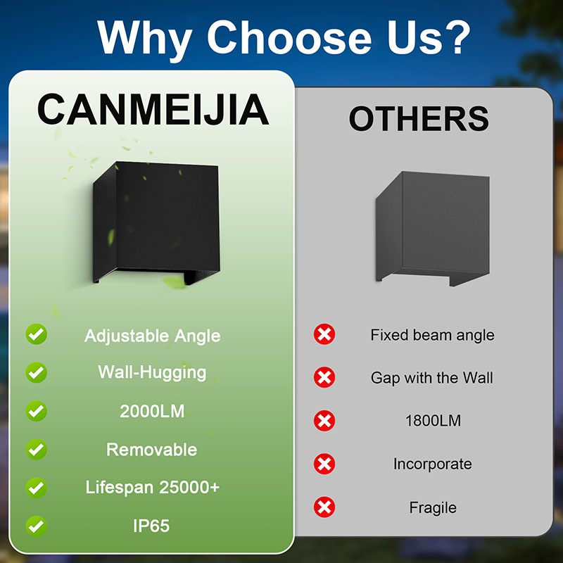 CANMEIJIA  Wall Lamp BDA-01, Aluminum Material, G9 Lamp Holder