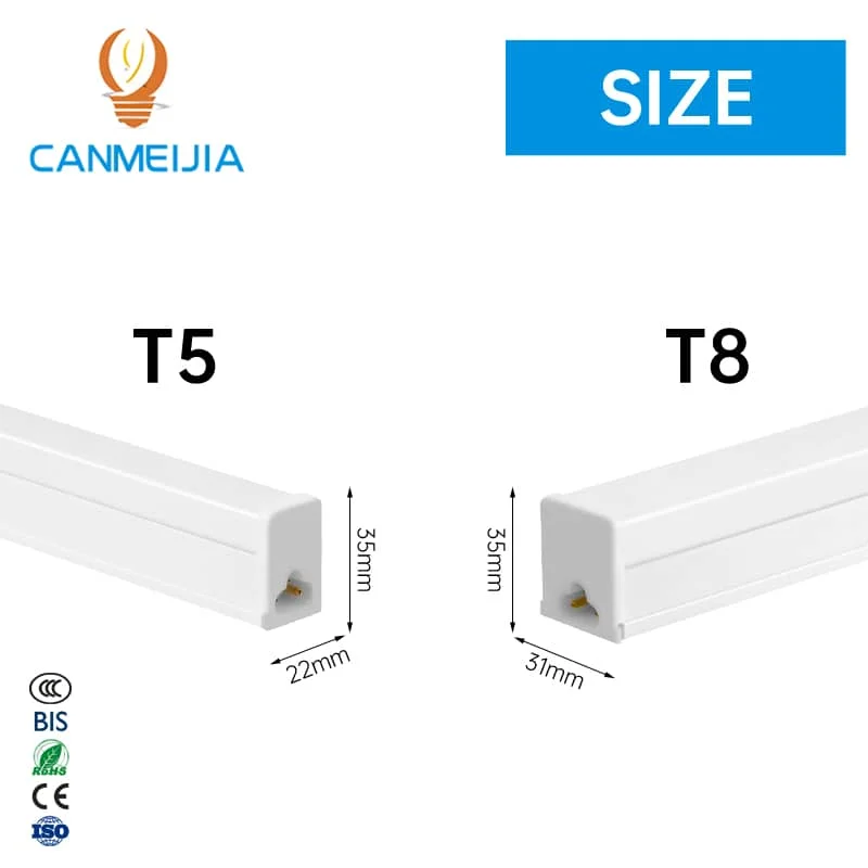 CANMEIJIA T5 square lamp new style