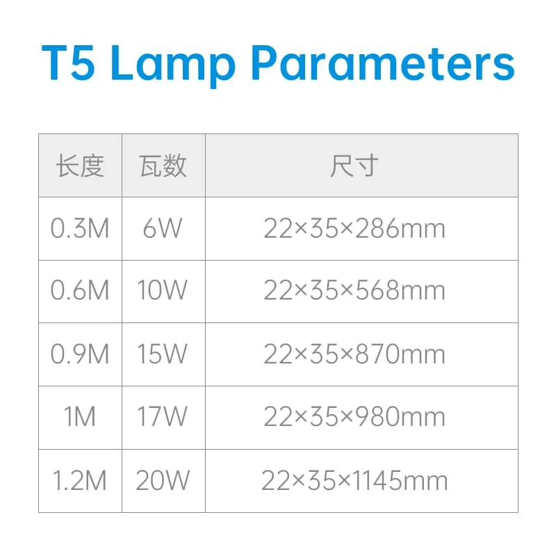 CANMEIJIA T5 square lamp new style