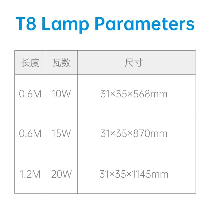 CANMEIJIA T5 square lamp new style
