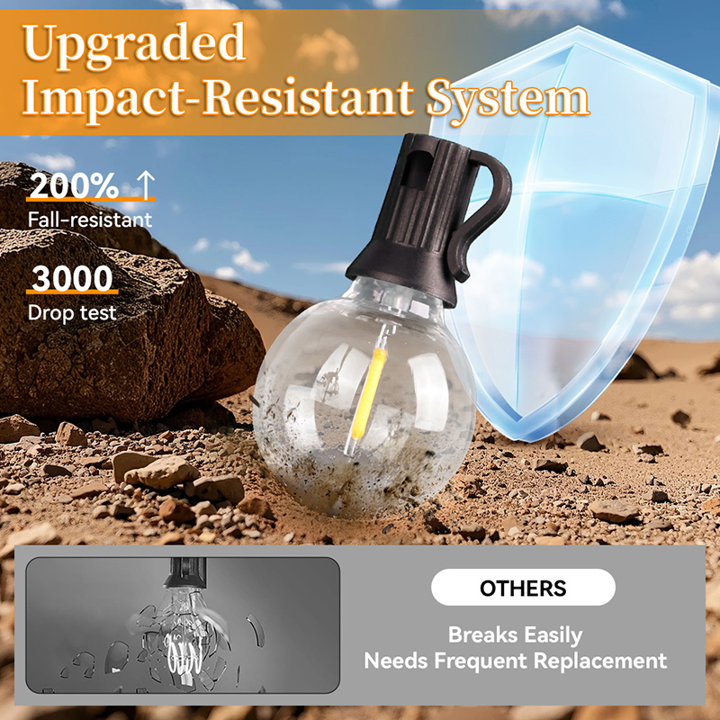 CANMEIJIA Solar Light String 001 with Remote Control, 10+1 DC24V E12 Base G40 Warm Light Bulbs