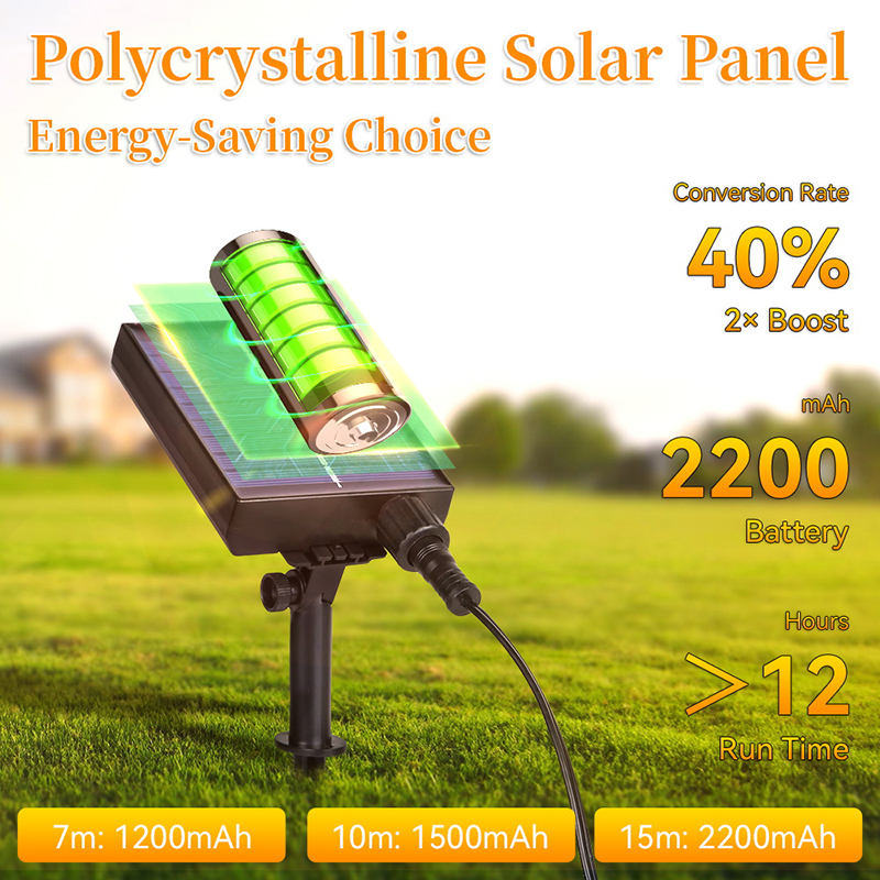 CANMEIJIA Solar Light String 001 with Remote Control, 10+1 DC24V E12 Base G40 Warm Light Bulbs