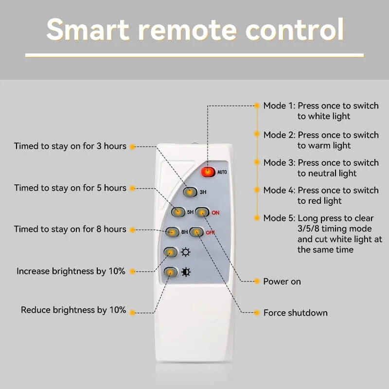 CANMEIJIA Solar column lamp 001, four-color dimming, timed control