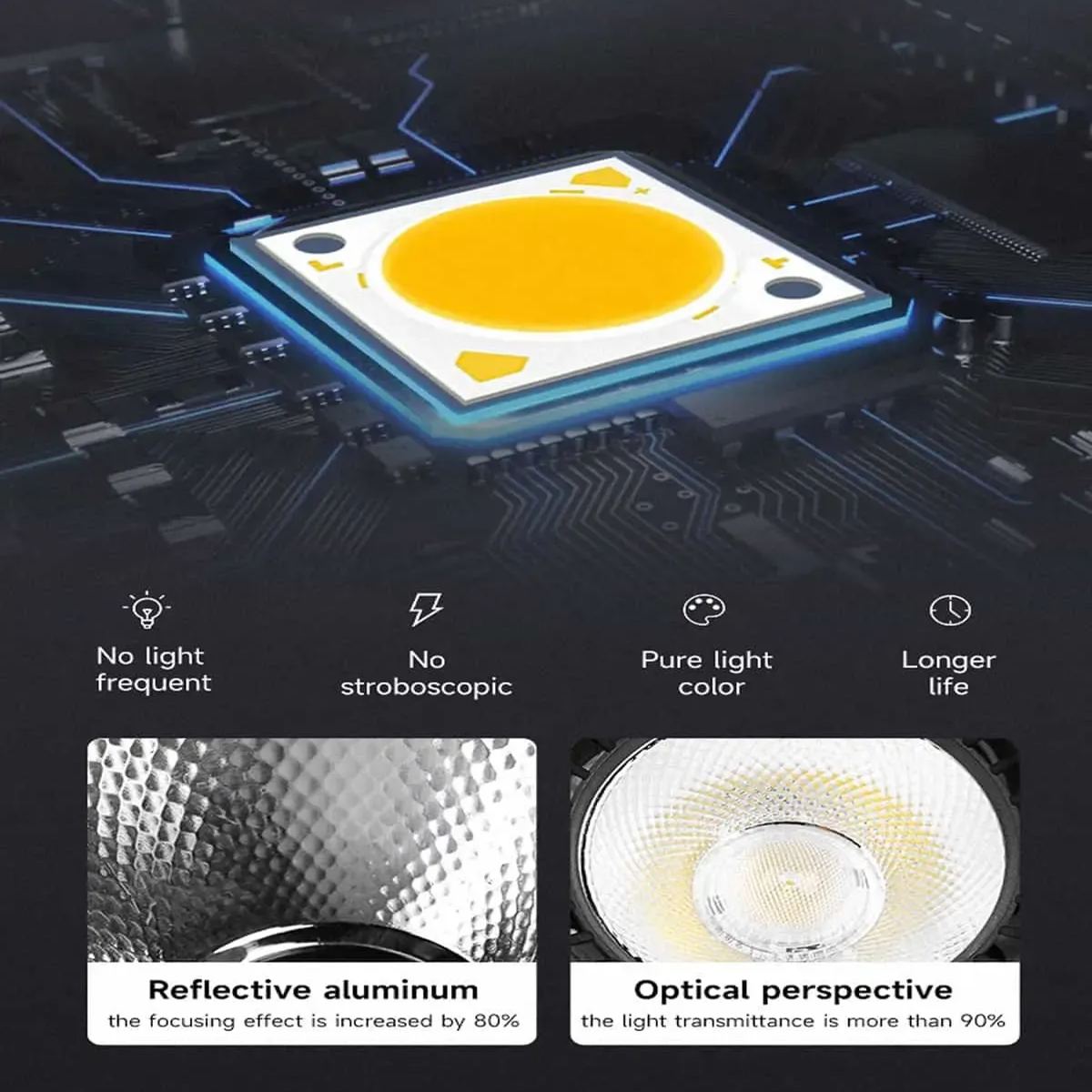 CANMEIJIA track light COB scale model 30W