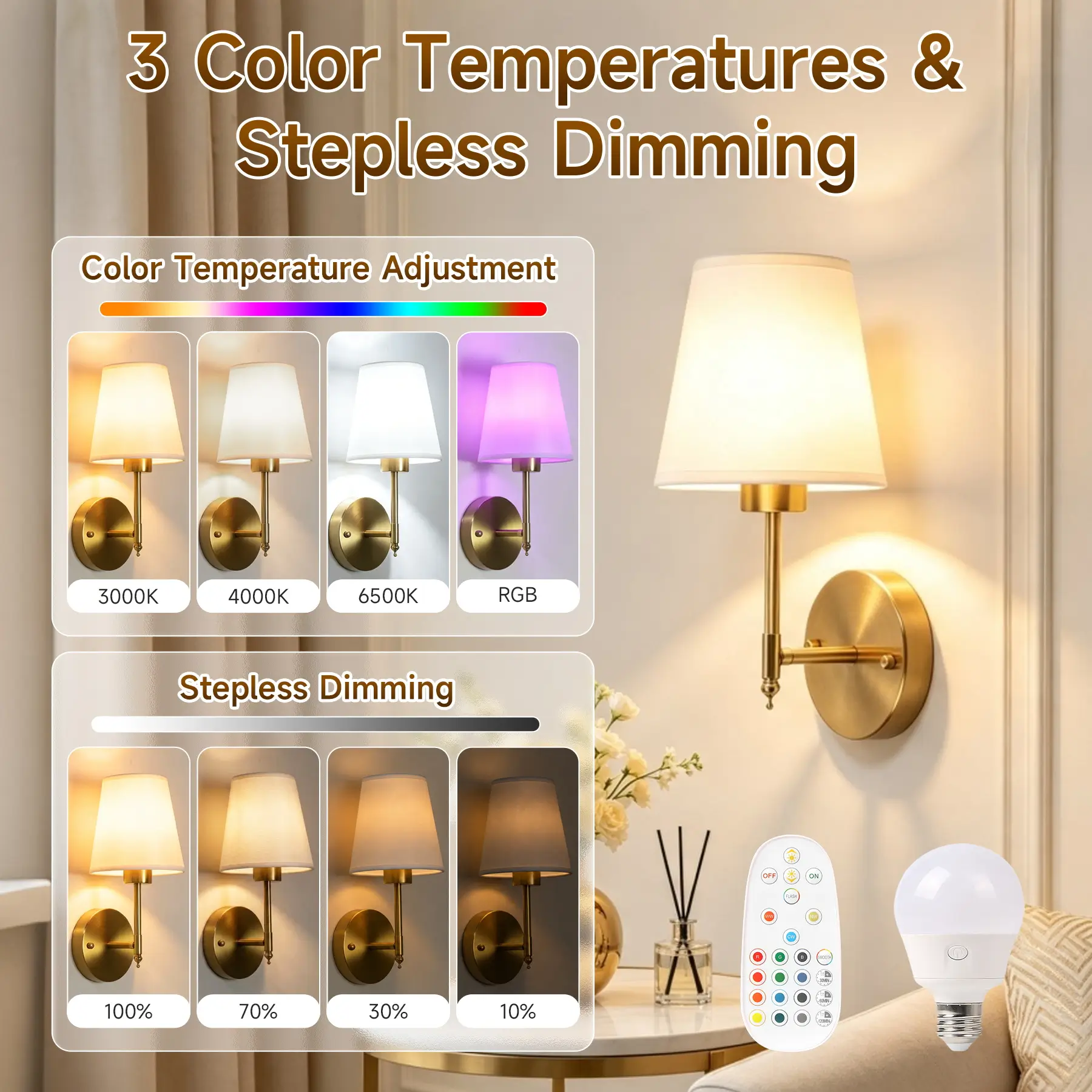 Canmeijia stepless dimming and 3 color temperature (3000K-6500K) rechargeable fabric wall lamp with E26/E27 LED bulb and remote for hotel bedside lighting