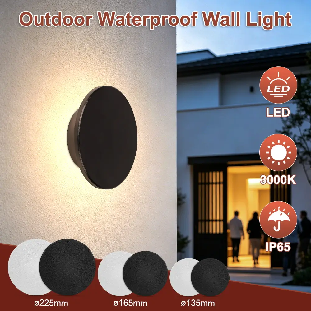 Wholesale CANMEIJIA IP65 Round Plastic Bulkhead Wall Lamp-CANMEILIGHTS