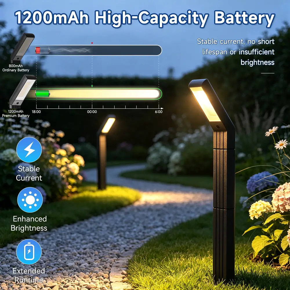 Solar Lawn Light Model 002 – 2-in-1 Ground-Insert/Freestanding Design