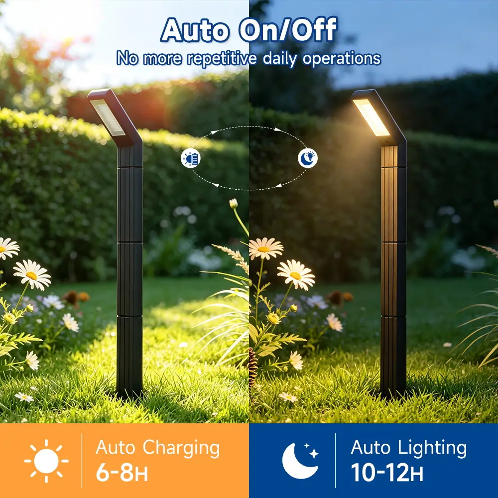 Solar Lawn Light Model 002 – 2-in-1 Ground-Insert/Freestanding Design