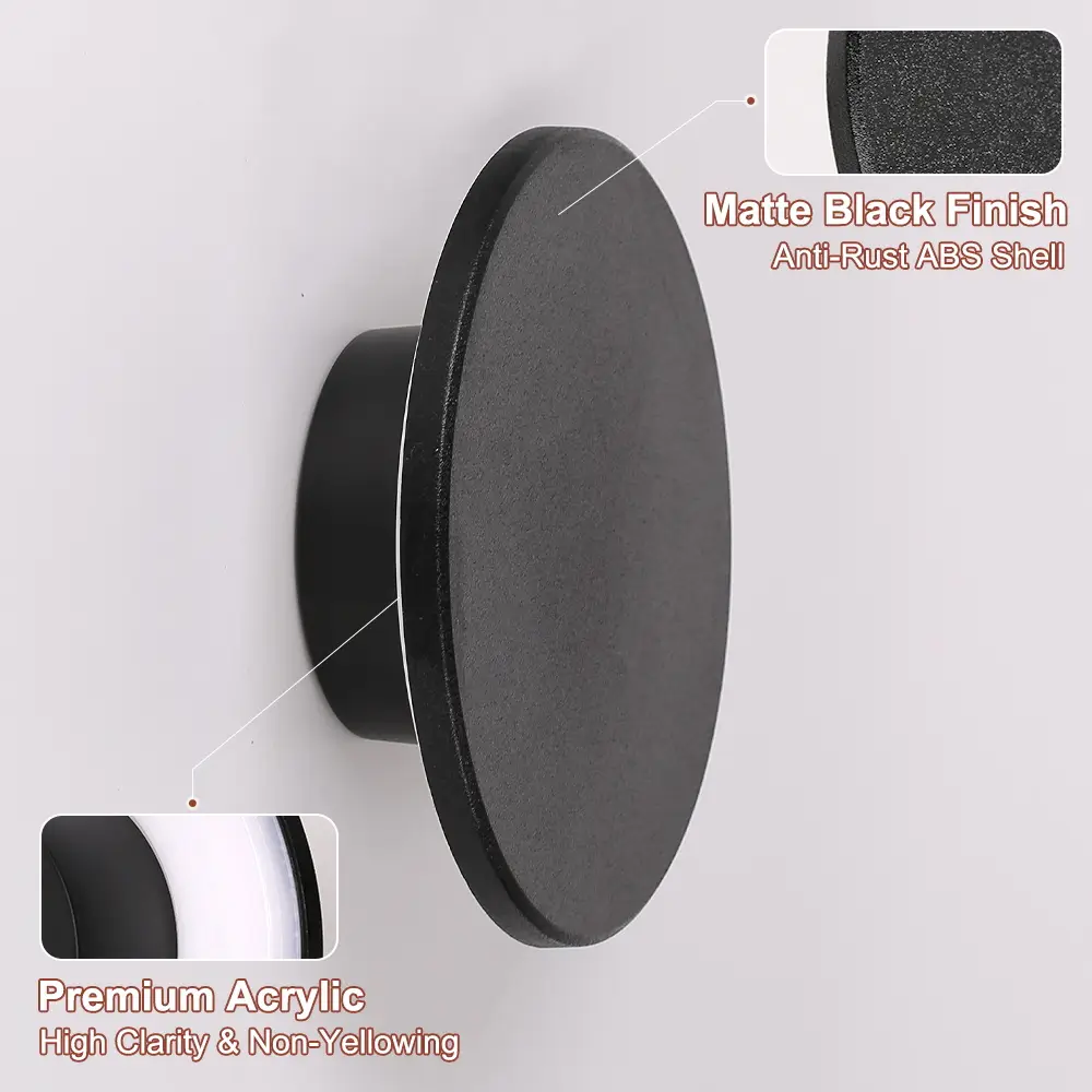 Wholesale CANMEIJIA IP65 Round Plastic Bulkhead Wall Lamp-CANMEILIGHTS