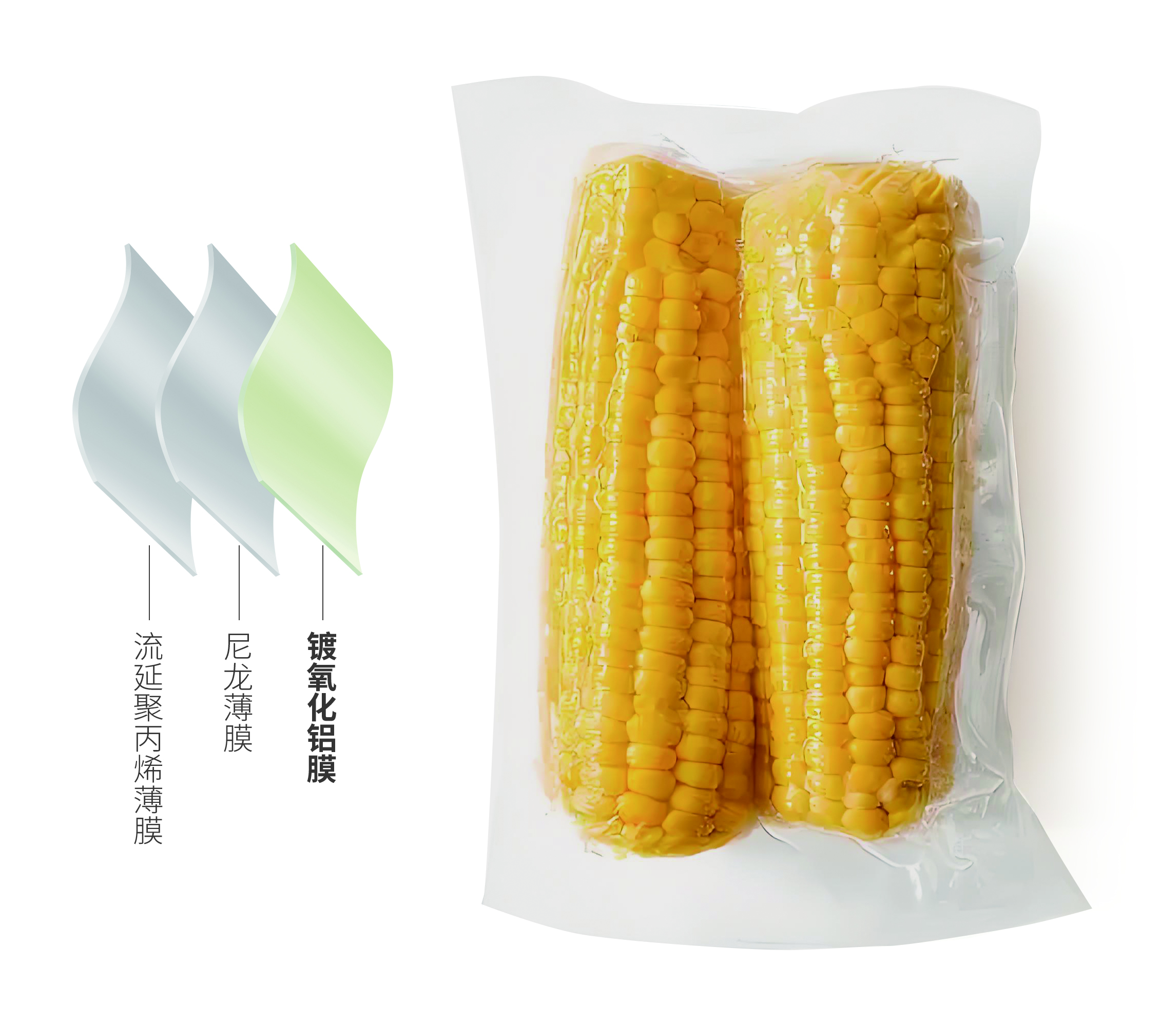 corn bag browning