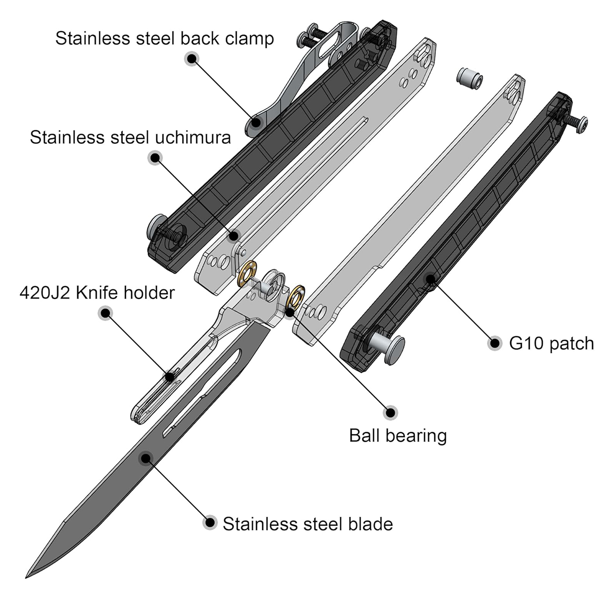 Mini Slim Folding Scalpel