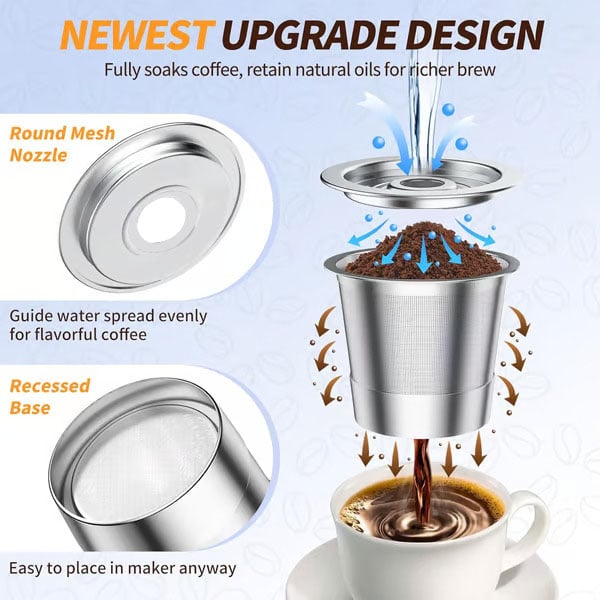 K Cup Reusable Coffee Pods for Keurig