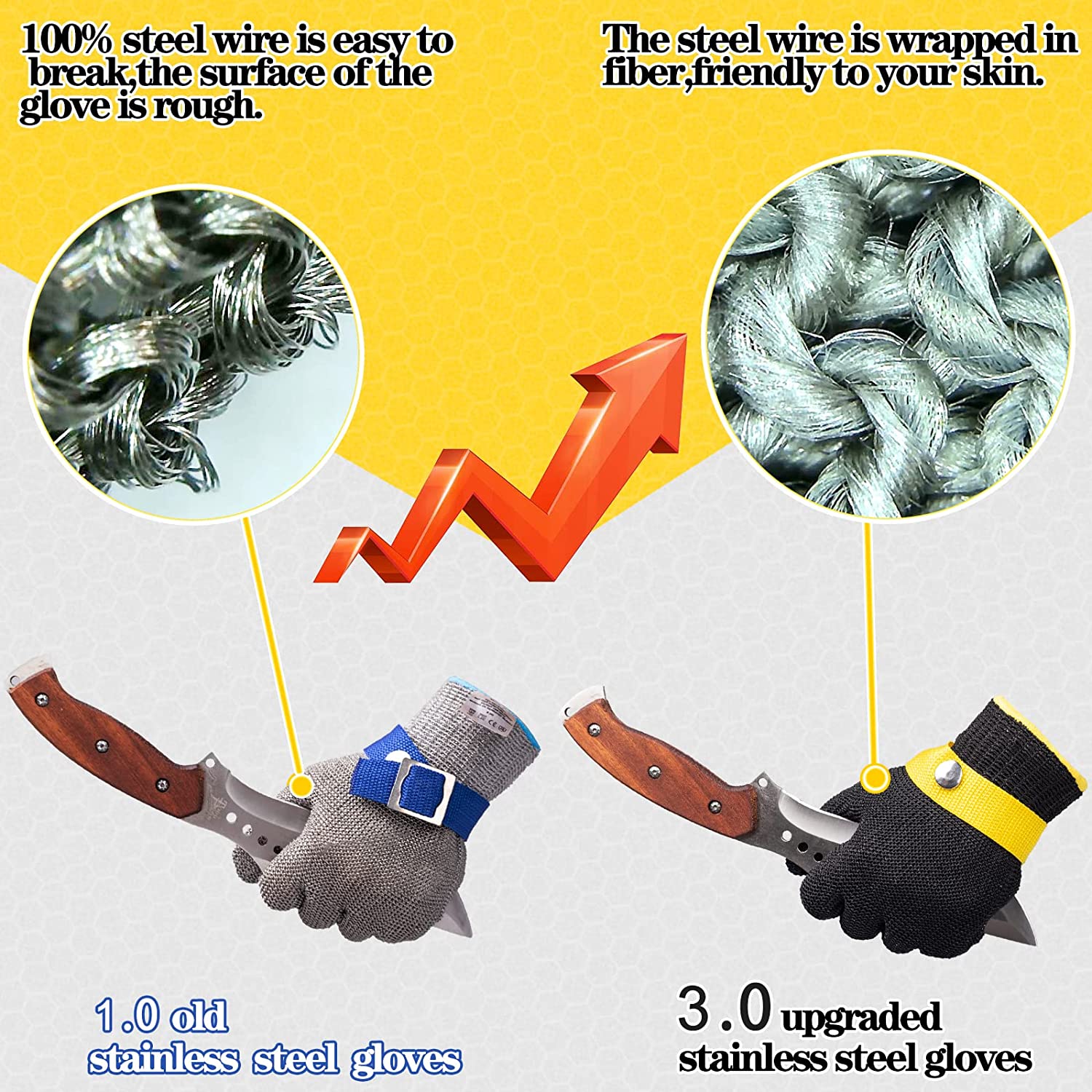 Food Grade Stainless Steel Mesh Metal Glove