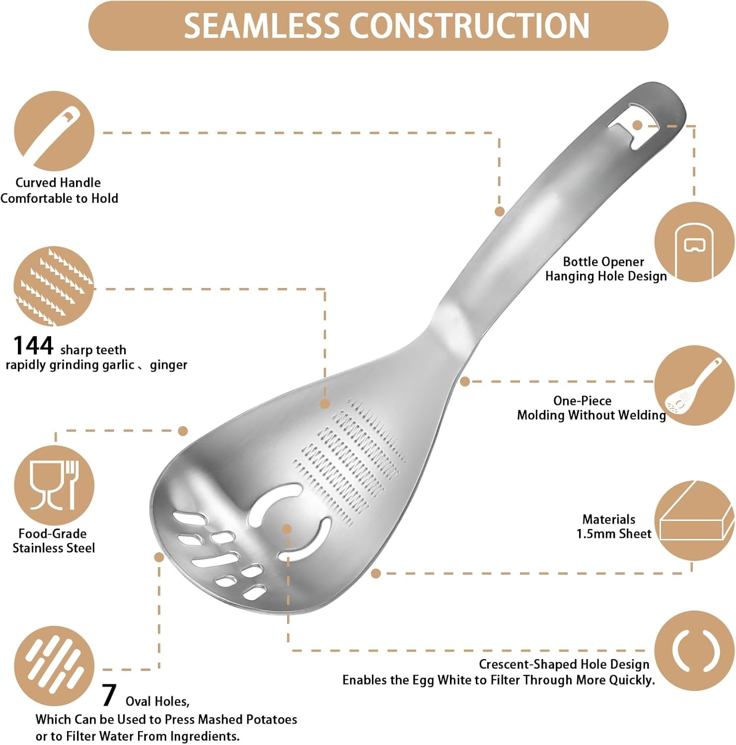 5-in-1 Multi-Function Kitchen Spoon – Slotted, Grater, Egg Separator, Masher & Bottle Opener