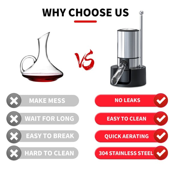 🔥2023 HOT SALE - Electric Wine Aerator Pourer
