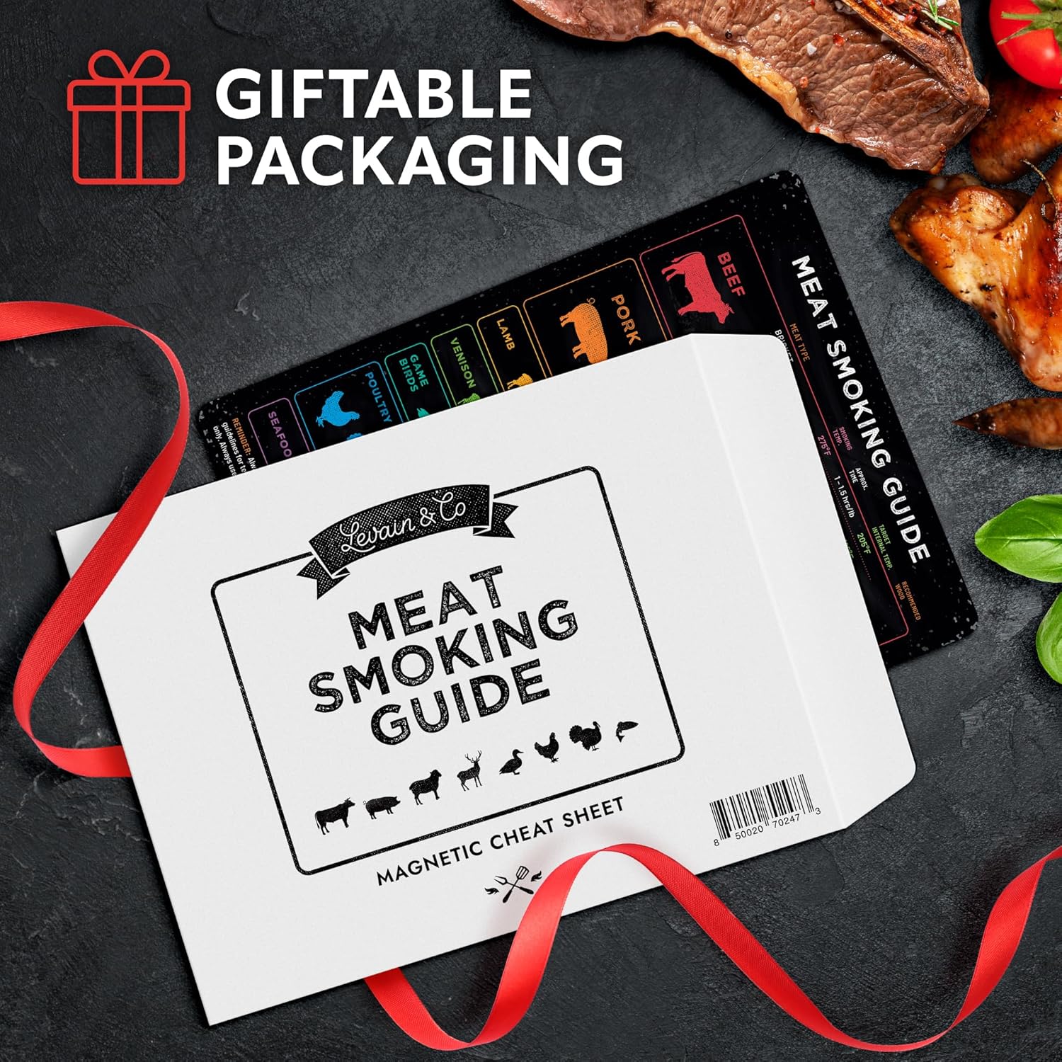 🥩Meat Smoking Guide Magnet