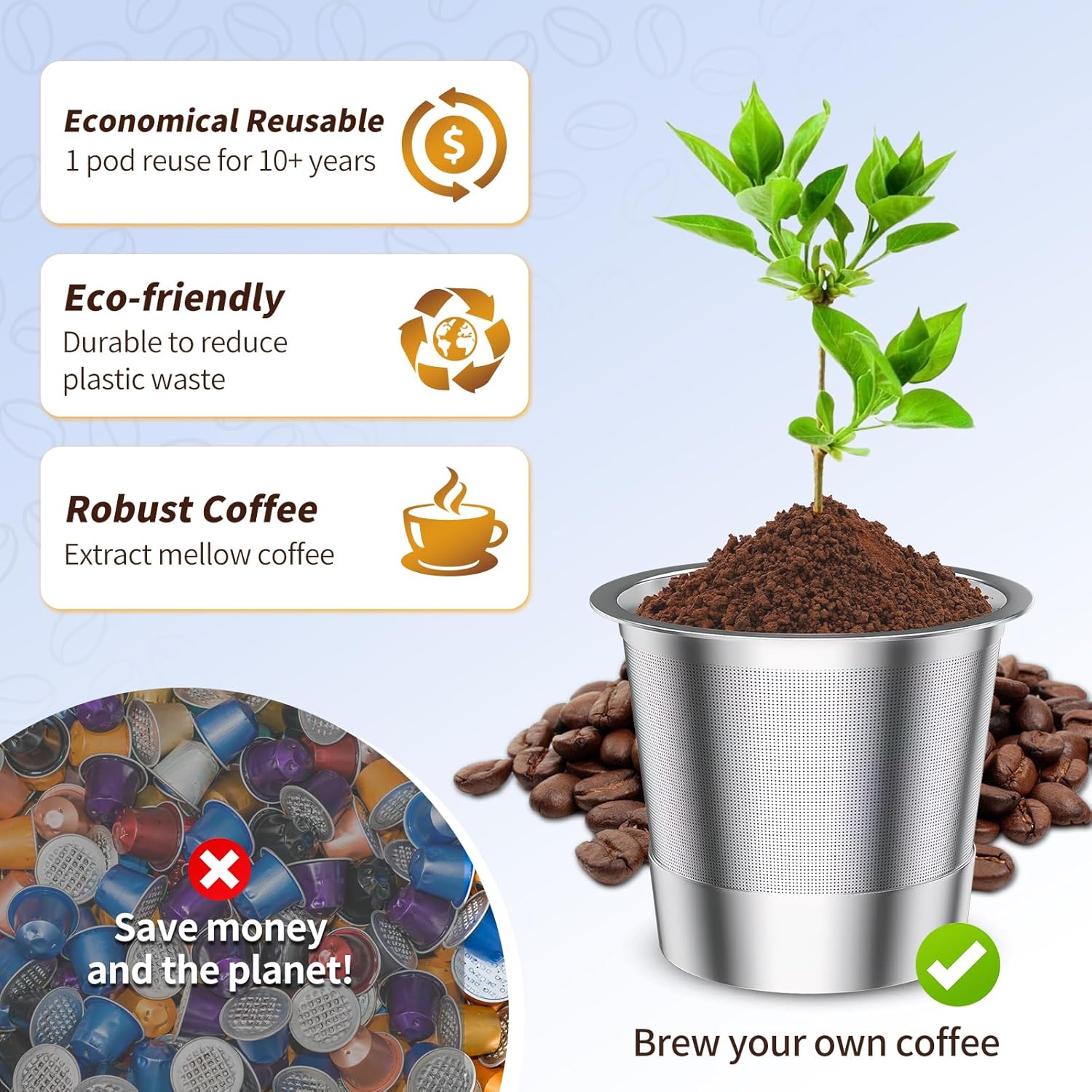 K Cup Reusable Coffee Pods for Keurig