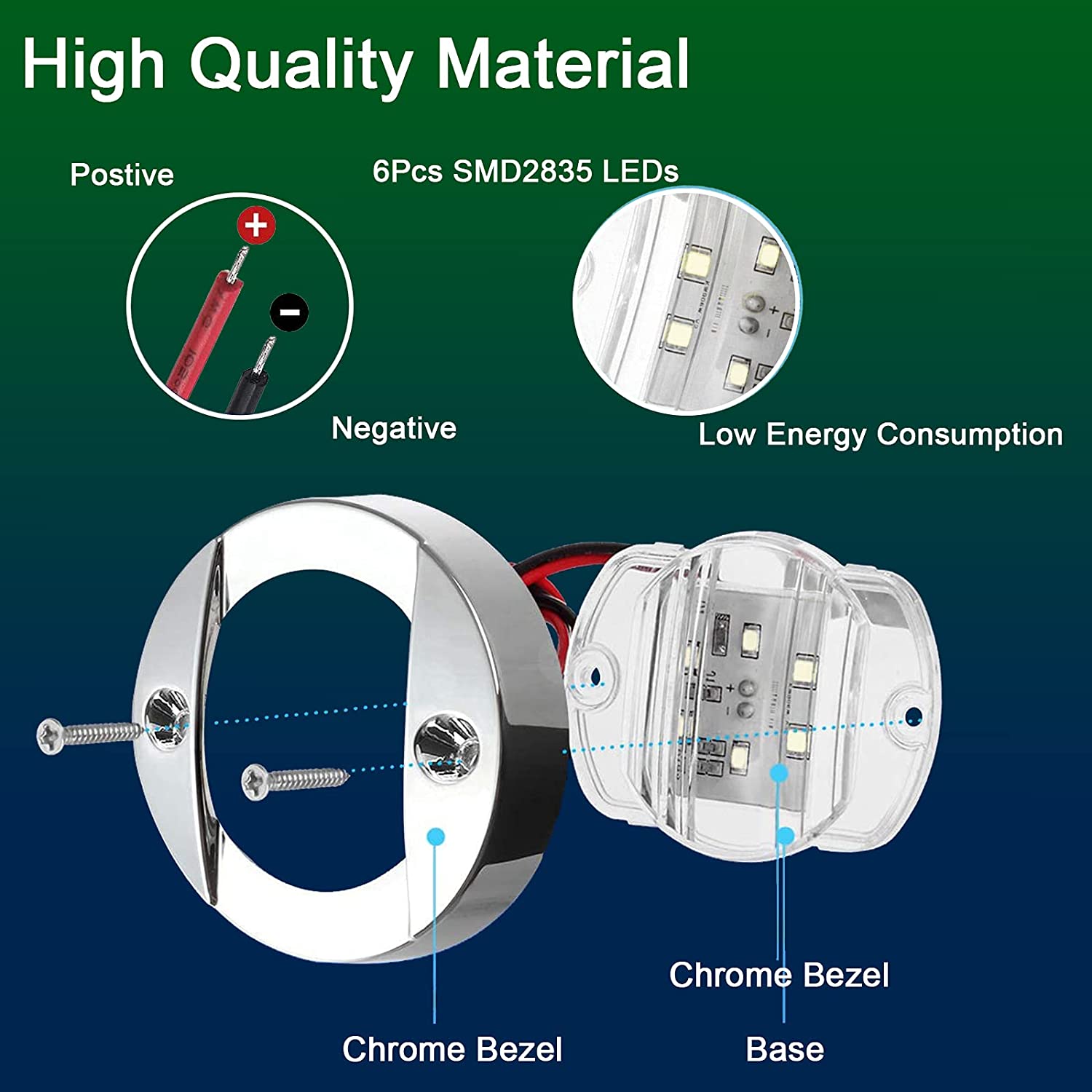 UCINNOVATE 4x Marine Boat LED Lights, 12V Waterproof Navigation Boat lights, Boat Stern Light, Courtesy Lights, Boat Interior Lights, Boat Transom Light for Yacht, Pontoon Boat, Sailboat, Kayak (White)