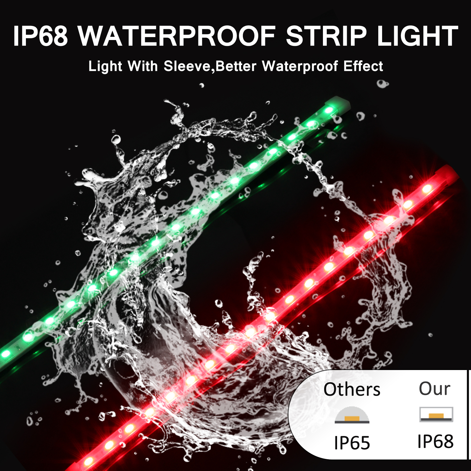 Boat Navigation Light, Marine LED Bow Light, 12inch IP68 Waterproof LED Boat Light, Boat Night Fishing Light, 12V Side Light for Yacht, Pontoon, Kayak (Green and Red Lights)