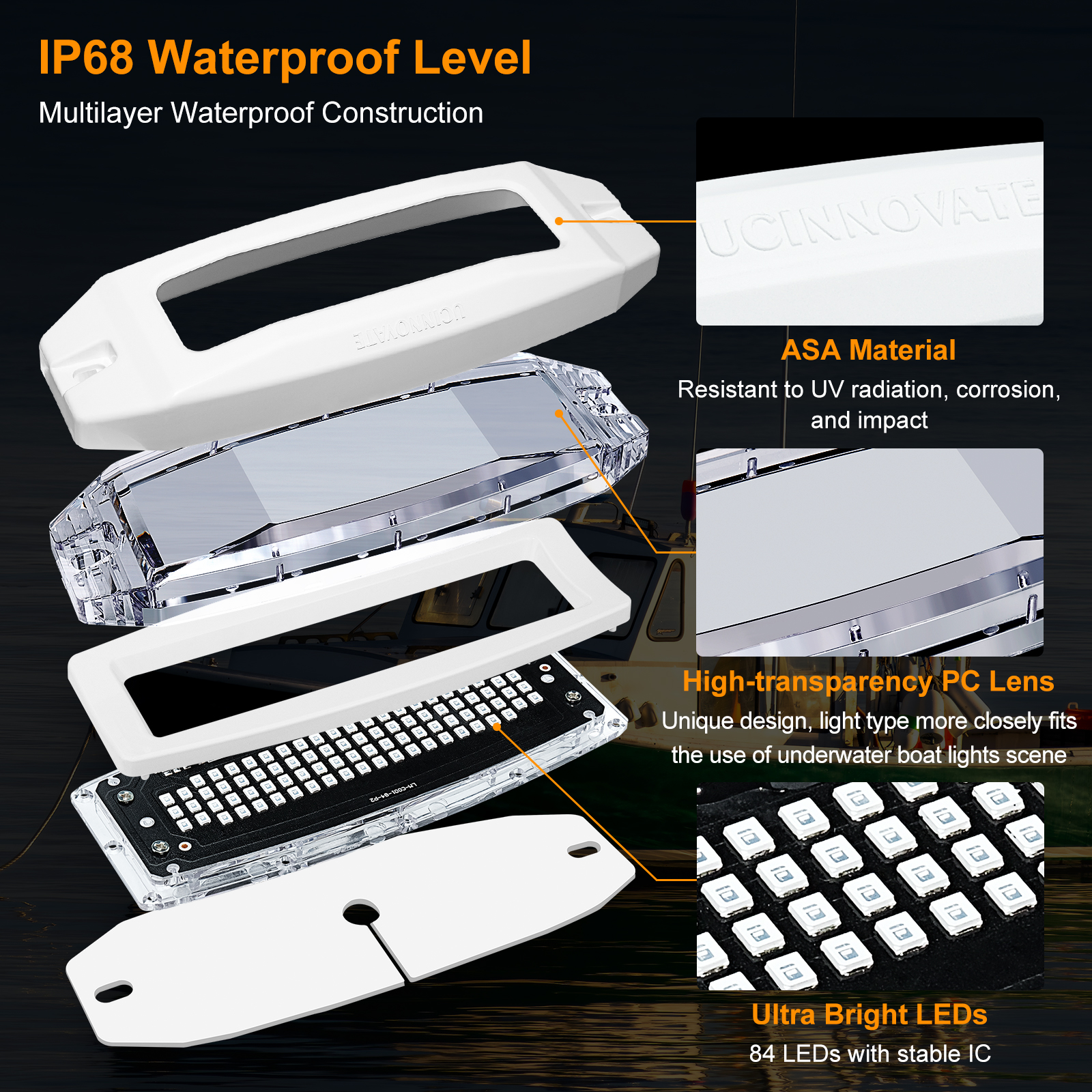 UCINNOVATE 2X 6.9” Marine LED Boat Light, 3000LM 84LED Waterproof Transom Lights, Underwater Light for Yachts, Boats, Sailboat, Pontoon, Transom, Boat Deck Light Stern Lights (Blue, 12-36V, IP68)