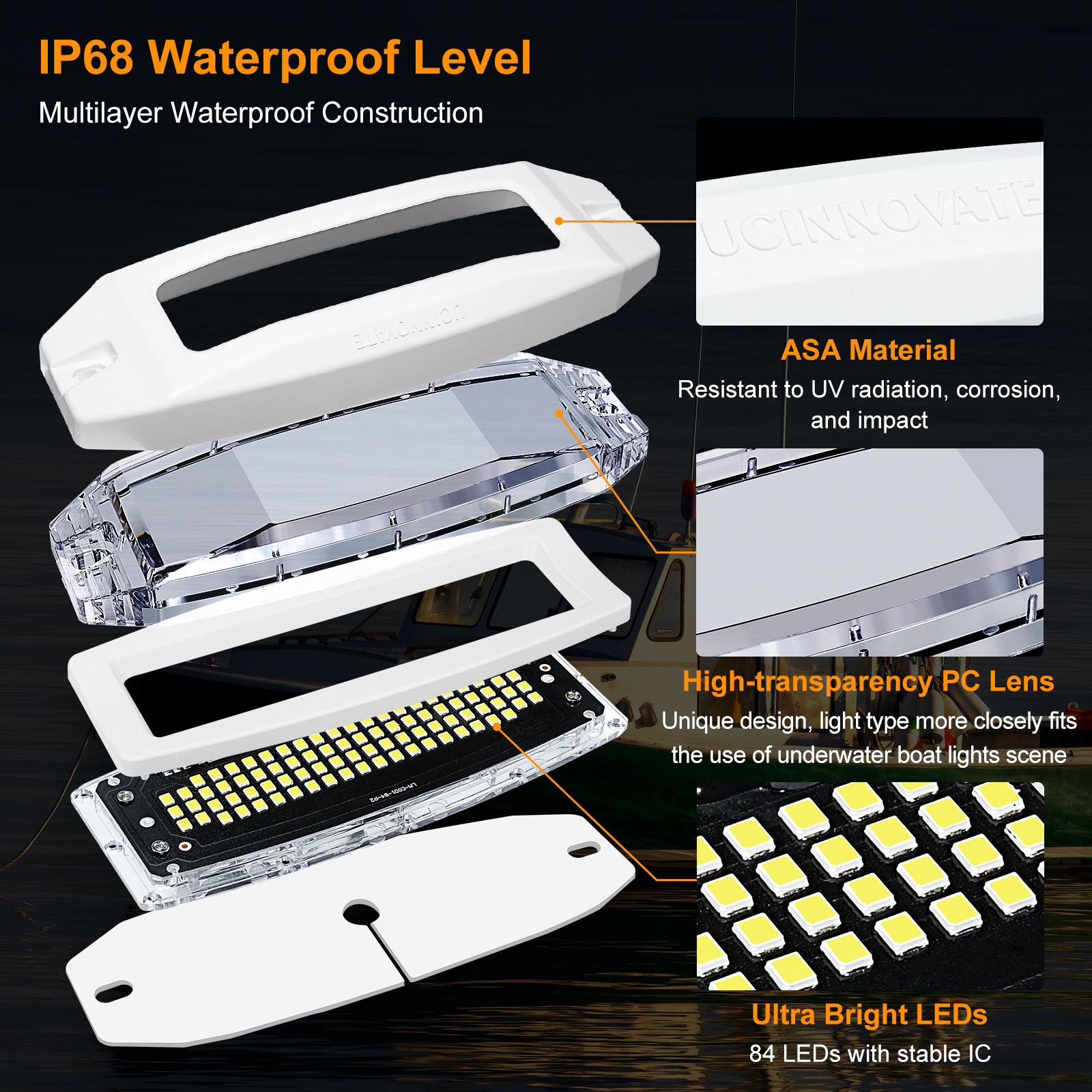 UCINNOVATE 2X 6.9” Marine LED Boat Light, 3000LM 84LED Waterproof Transom Lights, Underwater Light for Yachts, Boats, Sailboat, Pontoon, Transom, Boat Deck Light Stern Lights (White, 12-36V, IP68)