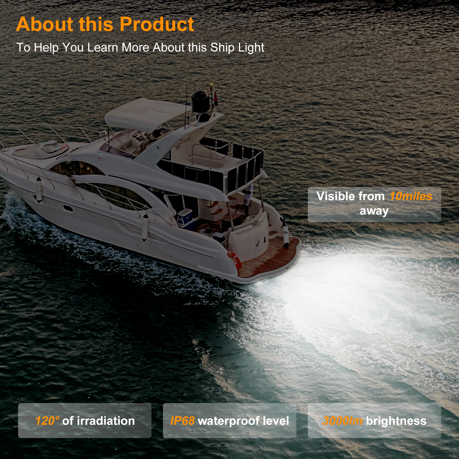 UCINNOVATE 2X 6.9” Marine LED Boat Light, 3000LM 84LED Waterproof Transom Lights, Underwater Light for Yachts, Boats, Sailboat, Pontoon, Transom, Boat Deck Light Stern Lights (White, 12-36V, IP68)