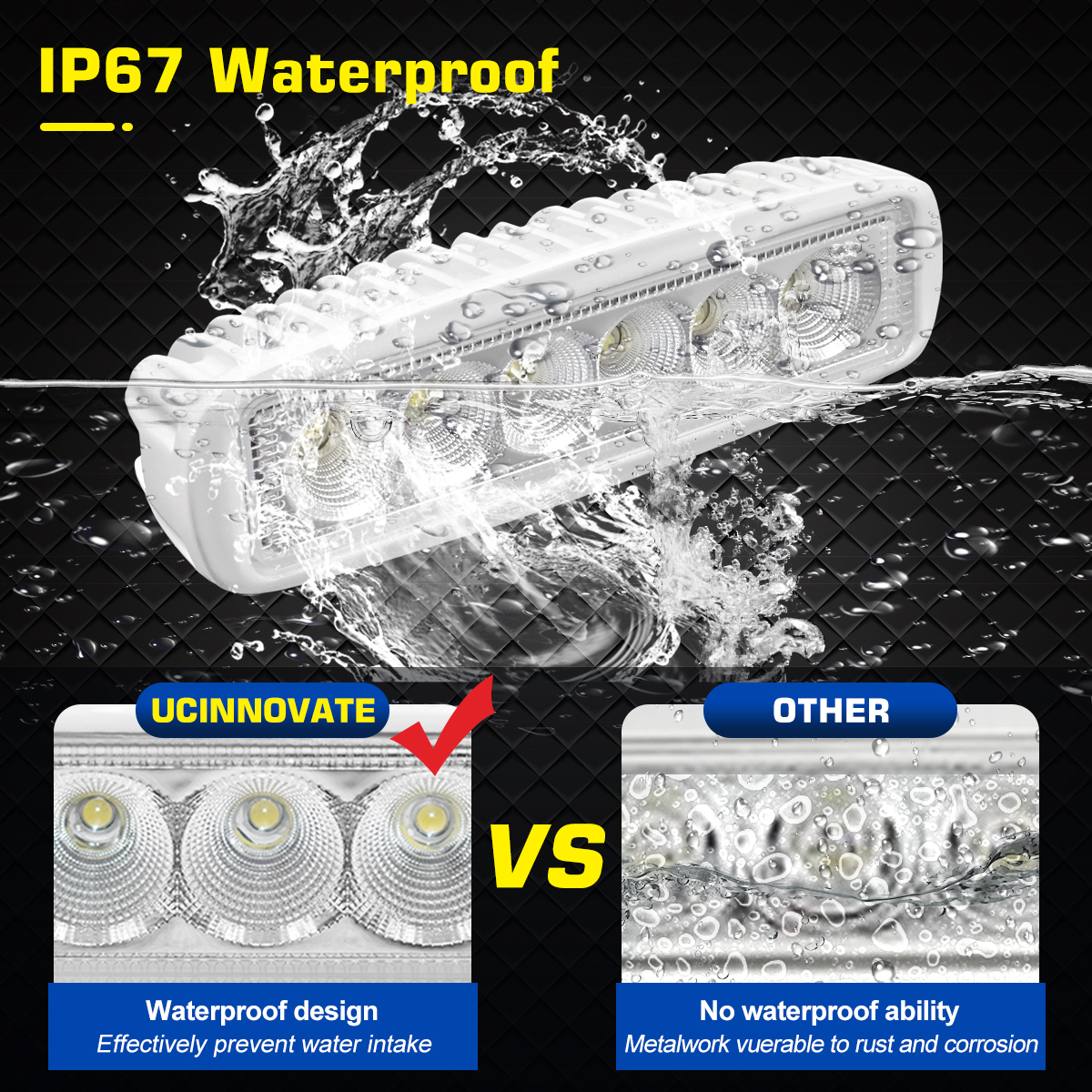 UCINNOVATE Marine LED Boat Light 2 Pack, 6 inch LED Marine Spotlights Waterproof, Deck Dock Flood Light for Boat Accessories Pontoon Fishing Truck SUV ATV 12V White