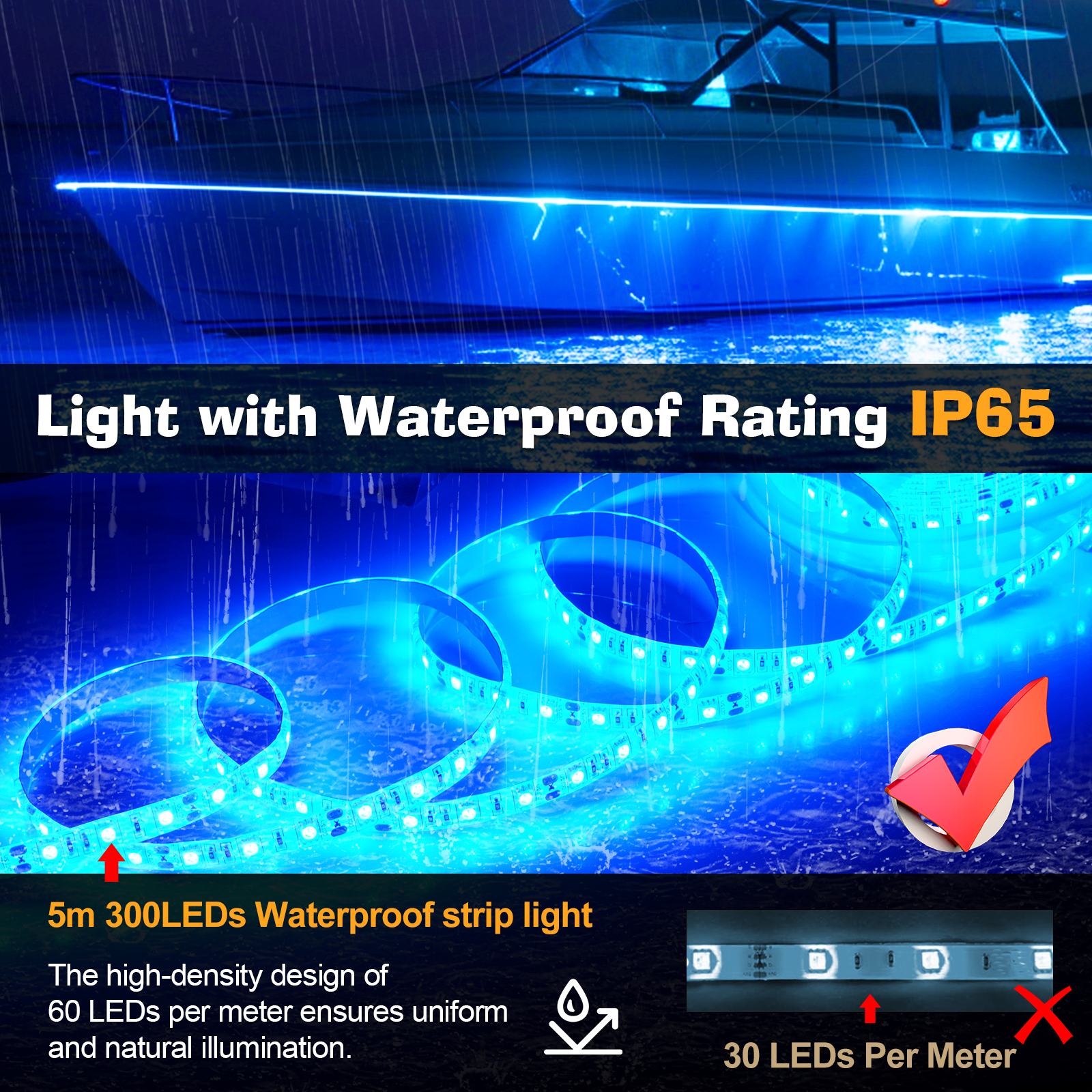 UCINNOVATE LED Boat Light, 32.8FT Marine Waterproof LED Strips, Boat Interior Light, Accent Light, Courtesy Interior Lights, Fishing Night for Pontoon Bass Fishing Yacht Kayak (12V, Blue)
