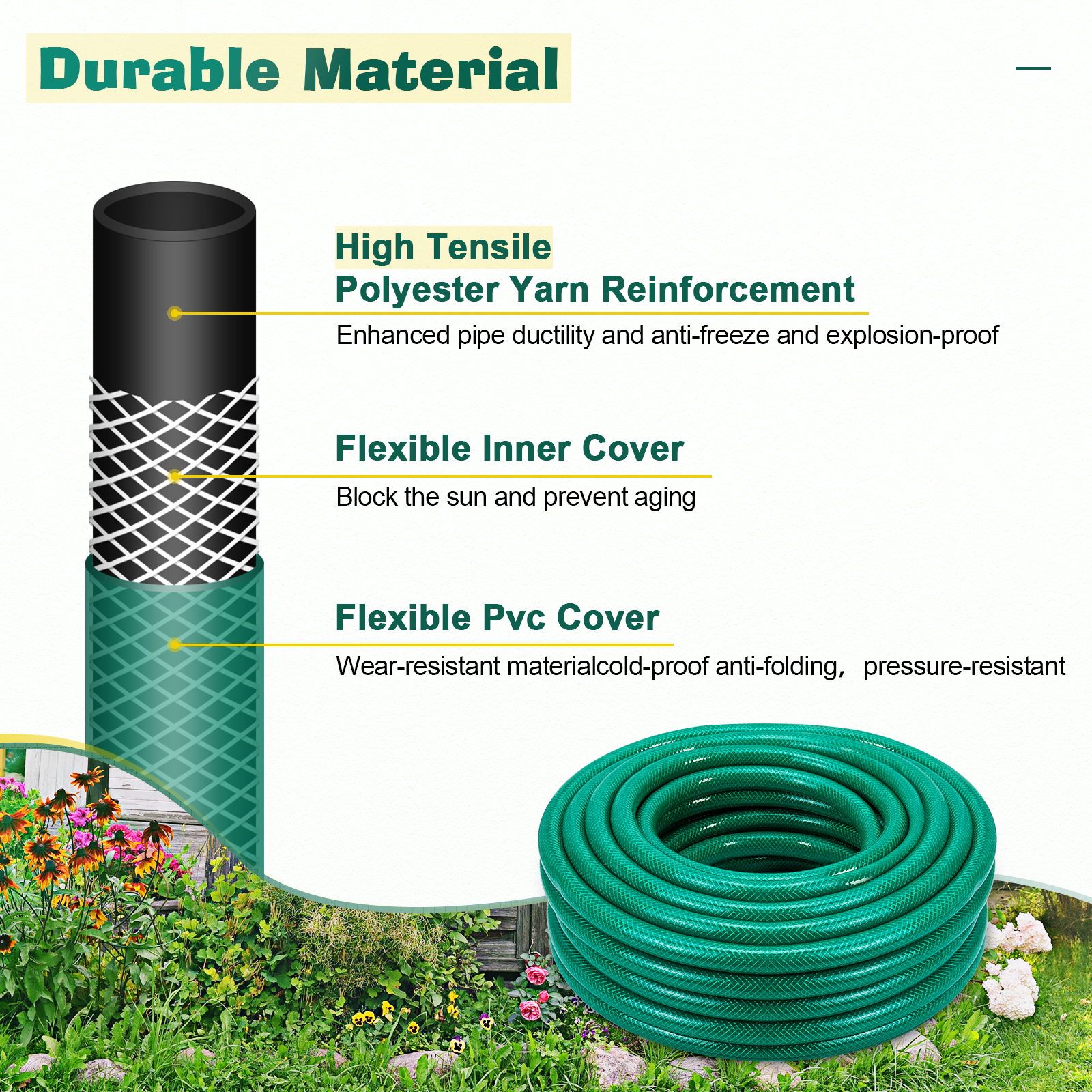 UCINNOVATE Garden Sprinkler, Garden Above Ground Sprinkler System Kit for Lawn, Adjustable 360°Rotation Lawn Sprinkler, Large Area Coverage,Garden Lawn Sprinkler with 52.5FT Hose and 8 Pipe Connectors