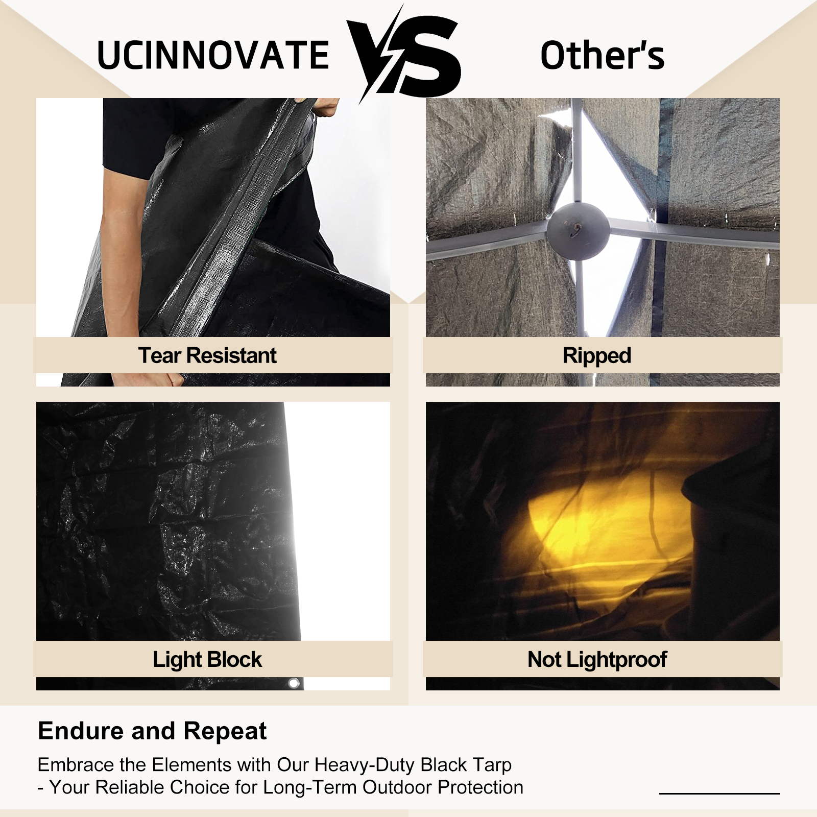 UCINNOVATE Black Tarp Waterproof 16 Mil Taprs Heavy Duty, 6.2x9.8 ft Waterproof Poly Tarp Cover with Grommets, UV Resistant Plastic Tarp for Emergency Rain Patio Furniture Woodpile Camping Pool Tent