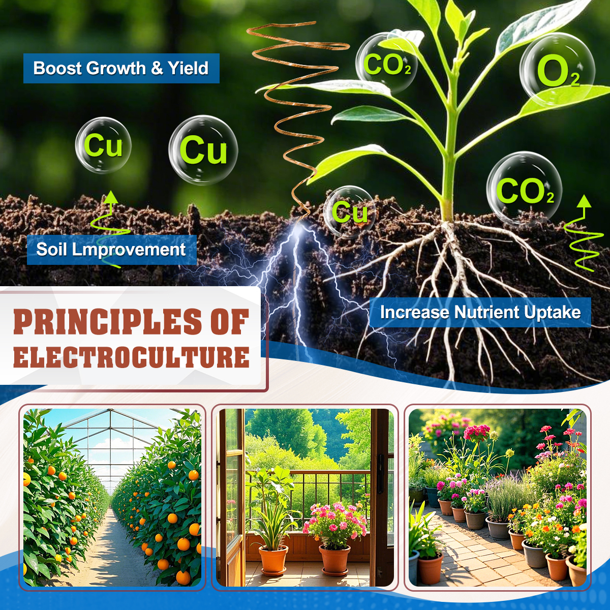 UCINNOVATE 18 Gauge 99.9% Pure Copper Wire, 18 AWG Soft Bare Copper Wire 213FT / 65m 1 Pound Spool