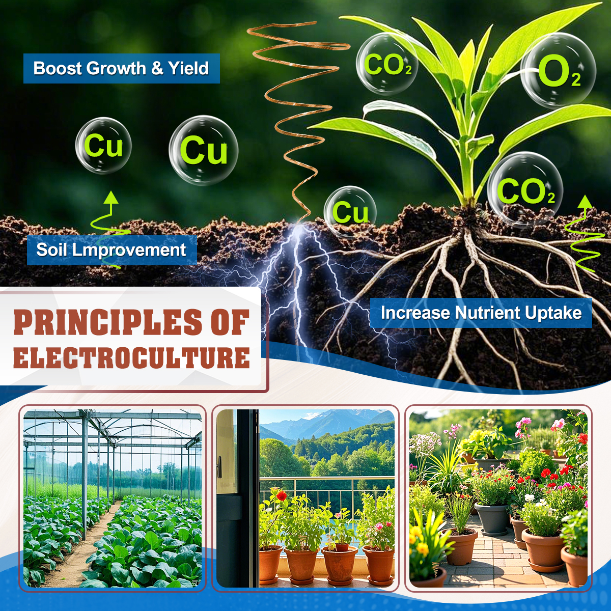 UCINNOVATE 18 Gauge 99.9% Pure Soft Copper Wire，18 AWG 68 Feet Pure Copper for Electroculture Gardening, Jewelry Making, Beading, Science Projects, DIY Artwork