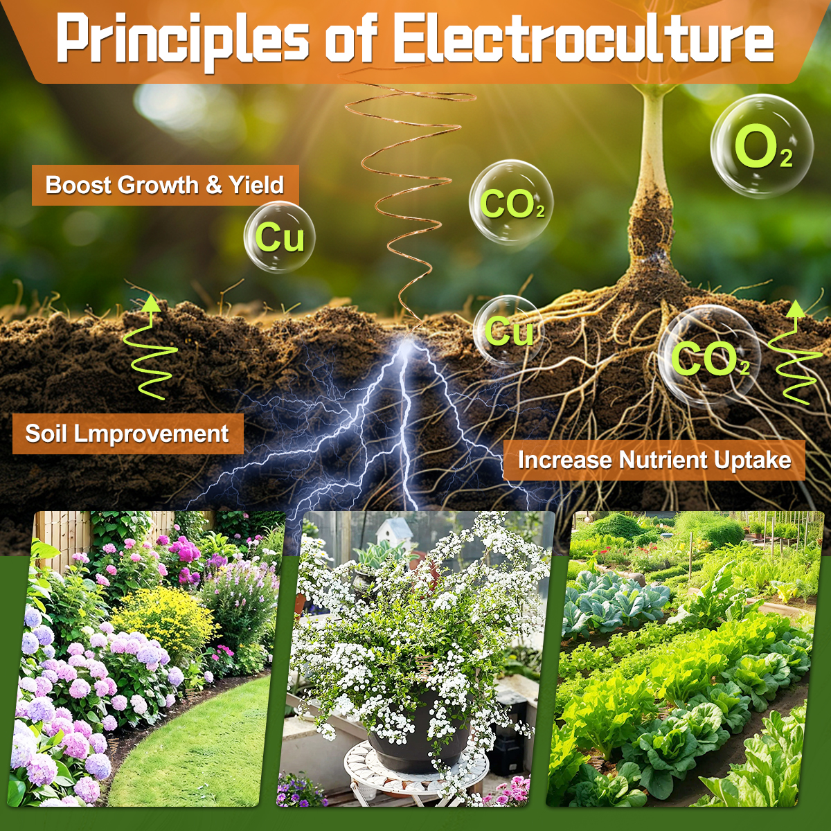 UCINNOVATE 24 Gauge Pure Copper Wire, 122m /400FT 0.5mm Diameter Solid Soft Bare Copper Wire for Jewelry Making Crafts and Electrical Applications, Flexible Durable Copper Wire Jewelry Wire DIY