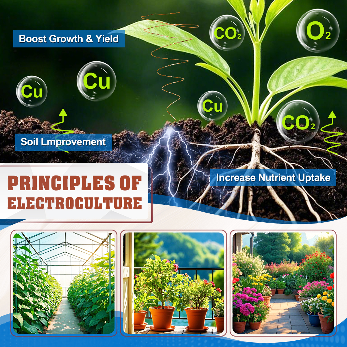 UCINNOVATE 24 Gauge Pure Copper Wire, 99.9% Pure Copper Wire 0.5mm Diameter 61m /200FT Solid Soft Copper Wire for Jewelry Making Crafts, Flexible Copper Wire Jewelry Wire DIY Electro Gardening