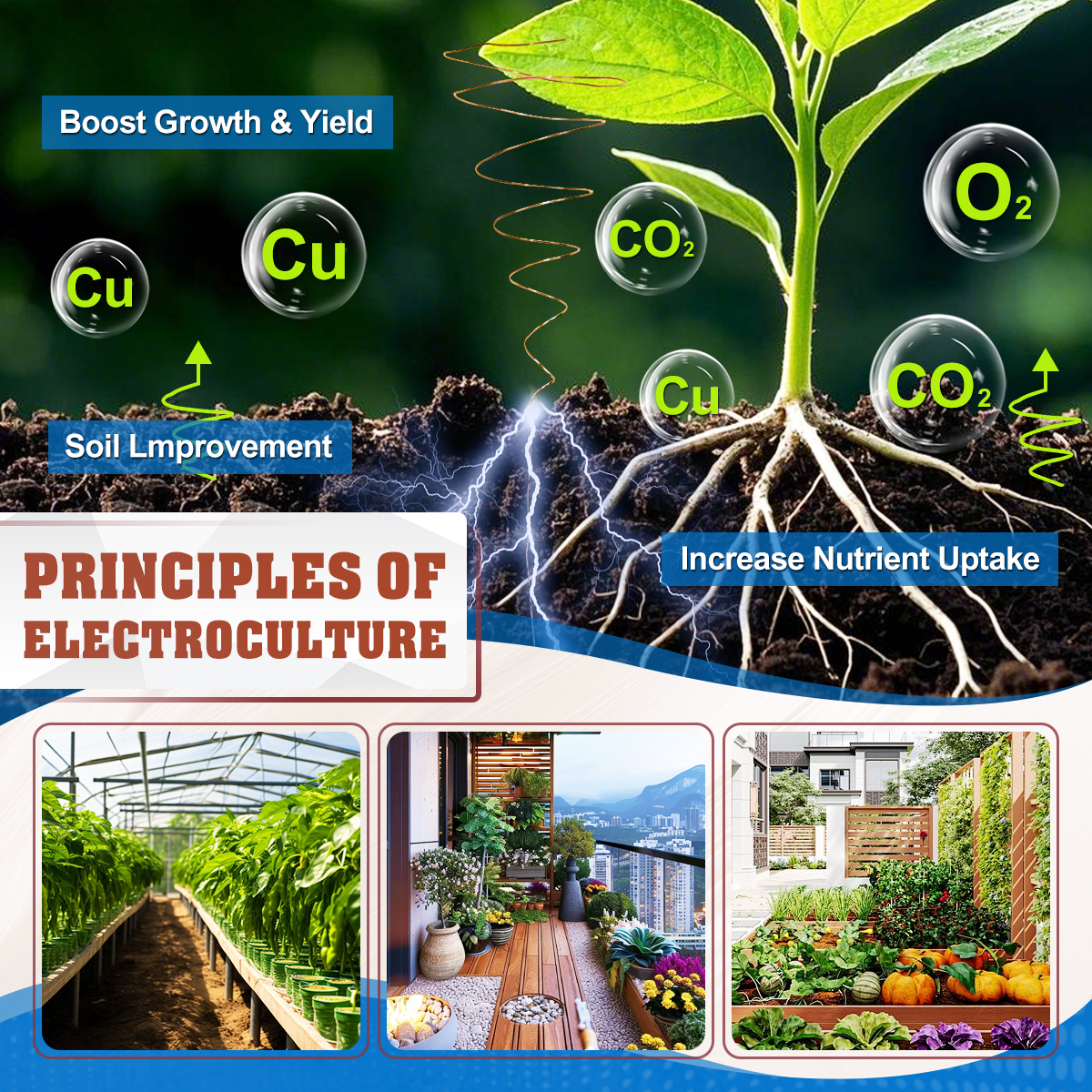 UCINNOVATE 24 Gauge Pure Copper Wire, 99.9% Pure Copper Wire 0.5mm Diameter 259m /850FT Solid Soft Copper Wire for Jewelry Making Crafts, Flexible Copper Wire Jewelry Wire DIY Electro Gardening