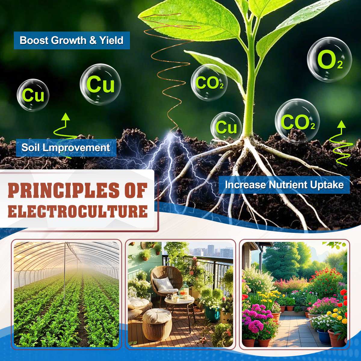 UCINNOVATE 99.9% Copper Wire, 16 Gauge Soft, 127 Feet / 39m, 1 lb Spool, Pure Copper Wire for Jewelry Making, Gardening, DIY Projects, Copper Color