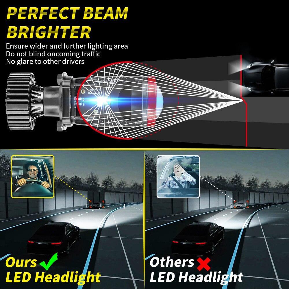 🔥LAST DAY SALE 50% OFF - Y7D H4 LED Headlight Canbus Car Light 6500K 90W 18000LM Conversion Kit High/Low Beam
